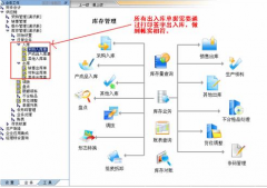 如何設(shè)置用友財務(wù)軟件的基本設(shè)置??？