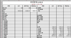 用友財(cái)務(wù)軟件哪里可以免費(fèi)下載？