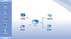 誠心求免費(fèi)好用的服裝店進(jìn)銷存管理軟件