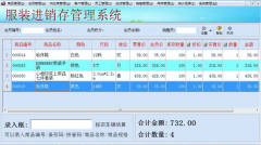 求大神有沒有永久免費(fèi)的服裝進(jìn)銷存軟件？