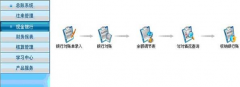 誰(shuí)知道怎么安裝用友通普及版??？急需！