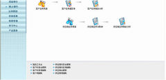用友財(cái)務(wù)通安裝了不上服務(wù)器？