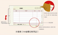 哪個(gè)在賣(mài)用友表單軟件、會(huì)計(jì)憑證紙的？