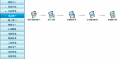 用友憑證紙為什么總出現(xiàn)打印紙張與設(shè)置紙張不符？