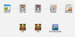 用友商貿(mào)通有沒有會(huì)用的？怎么樣?。?>
            </a>
        </div>
        <h4 class=