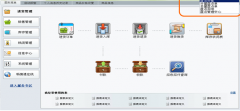 用友商貿(mào)通與用友通的區(qū)別是什么？