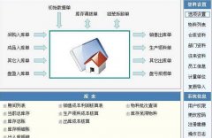 有沒(méi)免費(fèi)倉(cāng)庫(kù)管理的軟件