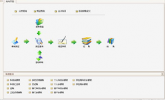 單機(jī)版用友軟件如何破解成網(wǎng)絡(luò)版？