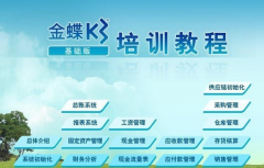 金蝶K3系統(tǒng)是屬于哪一類的軟件？對企業(yè)有什么好處？