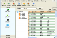 實(shí)施煙臺倉庫管理系統(tǒng)，所常見問題如下