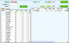 煙臺餐飲管理軟件如何提高餐飲毛利？