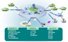 ＂金蝶財務(wù)軟件（破解版）下載！