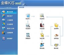 金蝶標準版軟件“給新增的用戶授權”怎么操作？