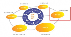 網(wǎng)站被黑濰坊網(wǎng)站建設公司告訴你怎么處理？