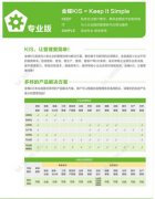 金蝶kis專業(yè)版(教學適用)如何建立新賬套