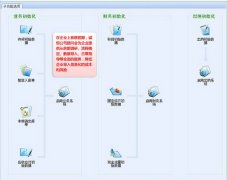金蝶kis專業(yè)版報(bào)表模板怎么設(shè)置??？