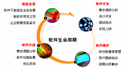 為什么要使用微OA？微OA如何實(shí)現(xiàn)移動辦公？