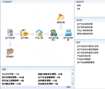 關于金蝶kis標準版破解版的加密狗問題