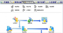 如何避因過(guò)失而產(chǎn)生的經(jīng)濟(jì)風(fēng)險(xiǎn)呢？