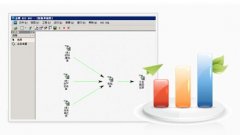 金蝶KIS旗艦版怎么樣？好不好用