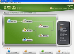 如何把金蝶KIS記賬王平滑升級升級為 KIS迷你版？