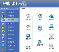 金蝶專業(yè)版10.0怎樣卸載？