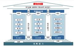 華天動(dòng)力OA系統(tǒng)，沒(méi)有固定IP，員工在外地如何訪(fǎng)問(wèn)?