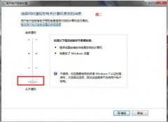金蝶KIS商貿(mào)標(biāo)準(zhǔn)版中權(quán)限一樣的看的東西不一樣？