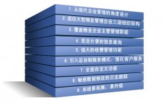 物業(yè)管理系統(tǒng)最新版（圖）