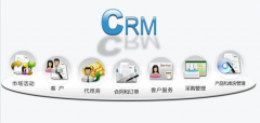 慧聰crm客戶關(guān)系管理系統(tǒng)