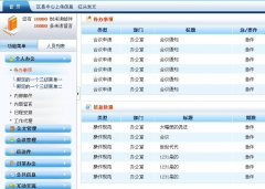 萬達OA電商只許成功，不能失敗