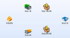 如何把分開(kāi)的倉(cāng)庫(kù)合并到一起？