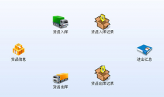 倉(cāng)庫(kù)布局圖中不同區(qū)域的含義