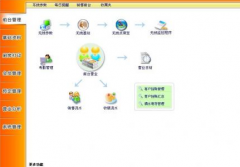 餐飲管理如何讓客人感覺(jué)到舒心呢？