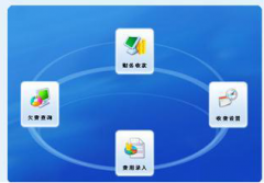 物業(yè)管理軟件無以倫比的安全性和穩(wěn)定性