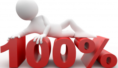 業(yè)務(wù)從外部競爭環(huán)境到內(nèi)部管理