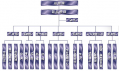 大眾消費成為餐飲行業(yè)的主流