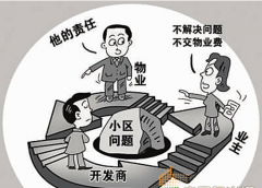 物業(yè)把整個系統(tǒng)的開發(fā)過程分為若干階段