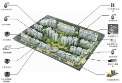 鄭州軟件開發(fā)以新的理念和思維順應(yīng)形勢的發(fā)展