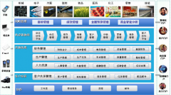 ERP系統(tǒng)平臺覆蓋眾多的業(yè)務(wù)領(lǐng)域、行業(yè)應(yīng)用