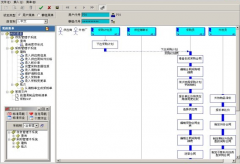 制造業(yè)企業(yè)如何解決自身最急迫的管理難題？