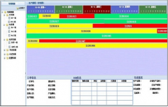 生產(chǎn)計(jì)劃幫助企業(yè)實(shí)施完整的閉環(huán)生產(chǎn)