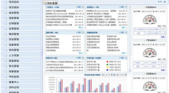 裝飾公司管理系統(tǒng)成本、進(jìn)度、資金、質(zhì)量安全等方面的控制
