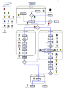 企業(yè)項目管理系統(tǒng)的基本流程主要有哪些？