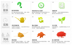 幫你怎么做一種真真正正的網站維護公司呢？