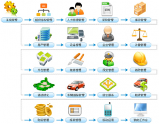 物業(yè)管理辦公軟件怎樣提速物業(yè)單位的手段呢？