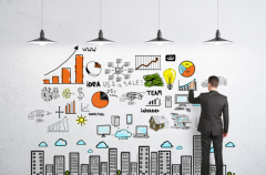 微信營(yíng)銷方案究竟是如何做出來(lái)的？