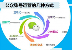 微信公眾平臺傳播的以后營銷是傳達(dá)式的嗎？