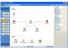 如何讓混凝土erp升級順利？