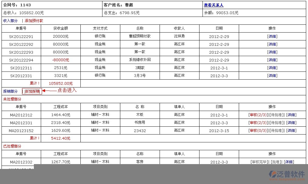 財務(wù)部--財務(wù)報銷